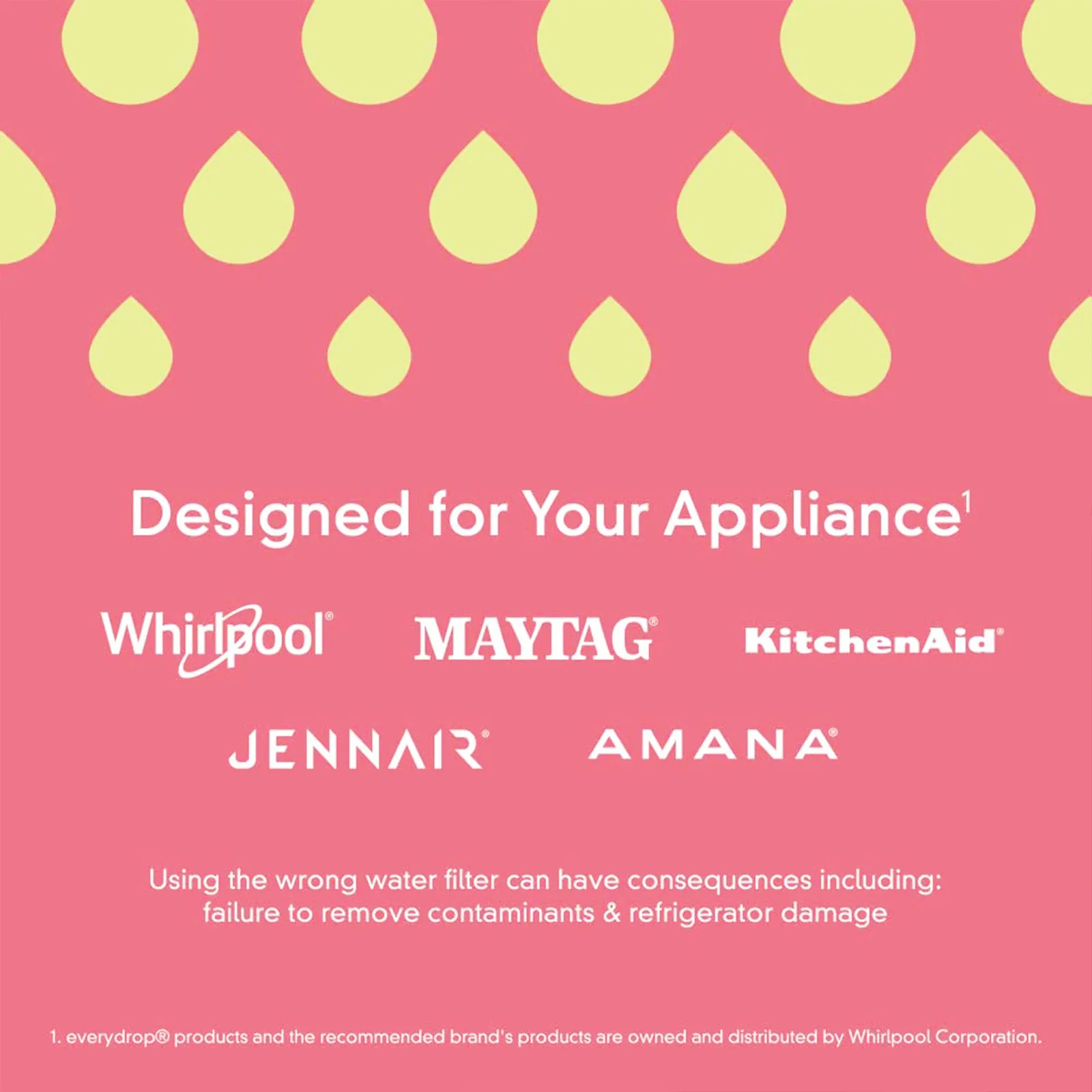 EveryDrop by Whirlpool EDRARXD1 Filter A Refrigerator Water Filter, W11519209, W11536439 - Image 7