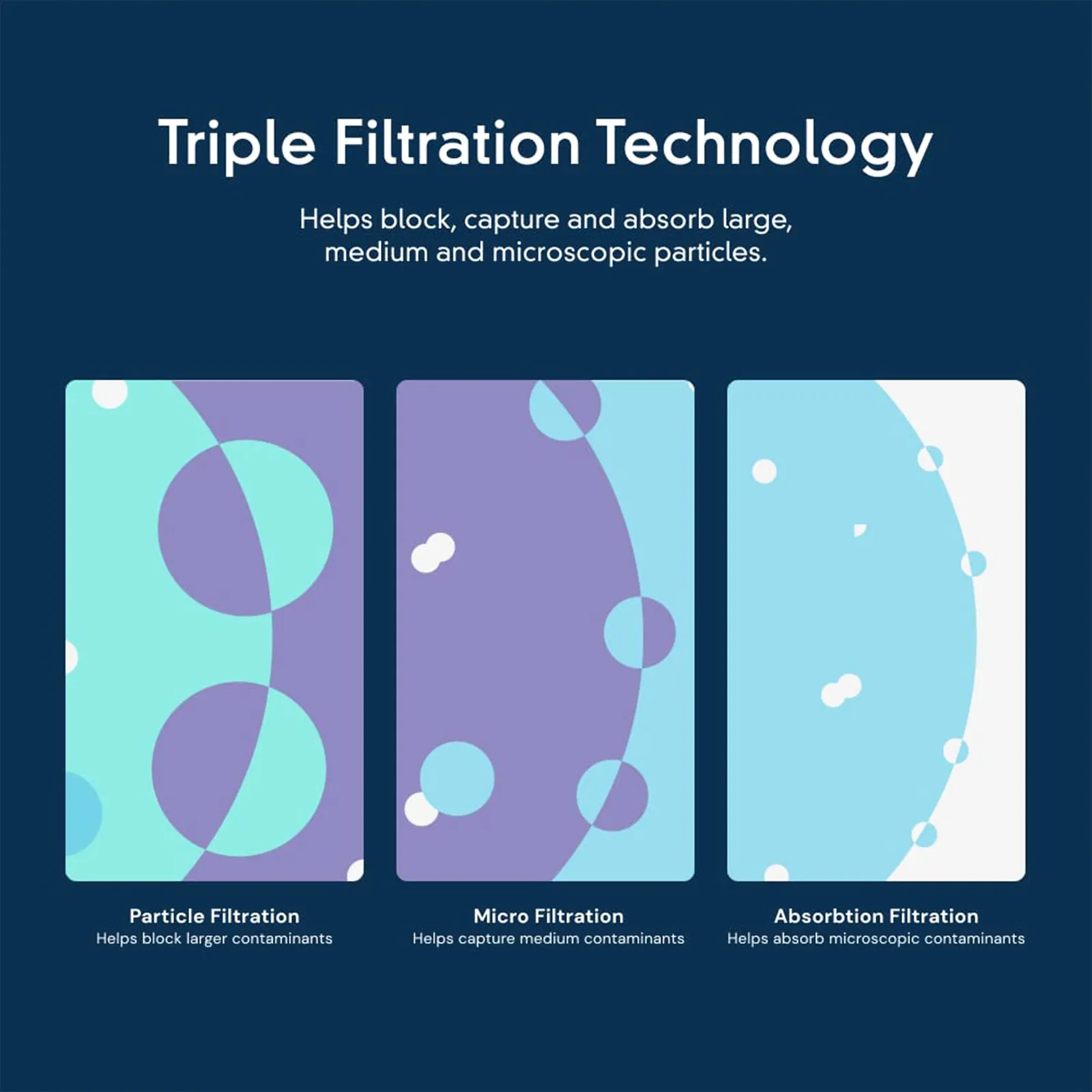EveryDrop by Whirlpool EDRARXD1 Filter A Refrigerator Water Filter, W11519209, W11536439 - Image 8
